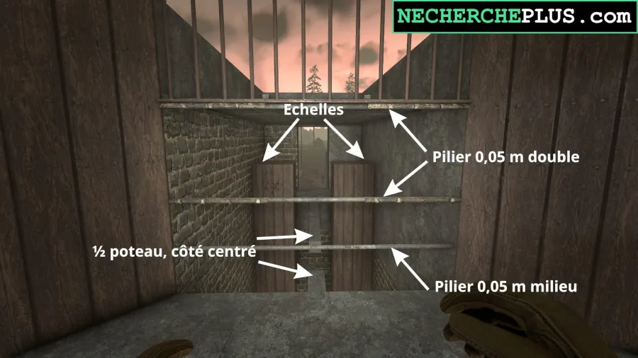 Schéma killzone 7 days to die