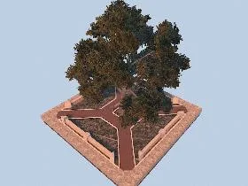 Aperçu technique de 